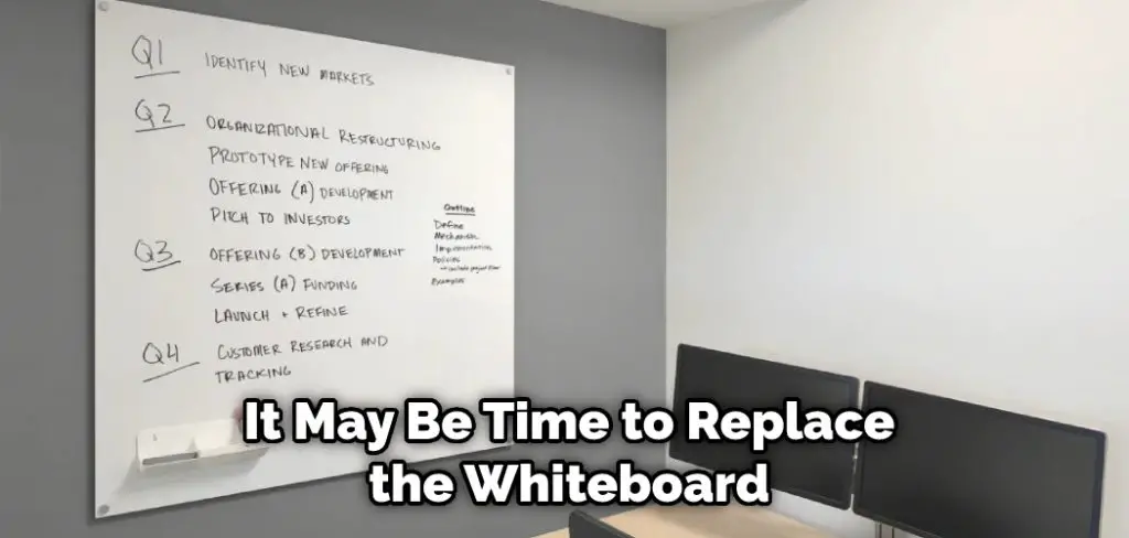  It May Be Time to Replace the Whiteboard