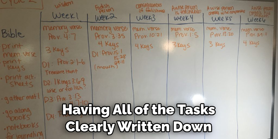Having All of the Tasks Clearly Written Down