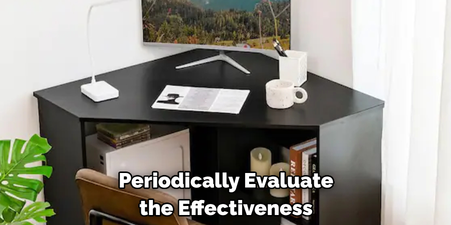Periodically Evaluate 
the Effectiveness
