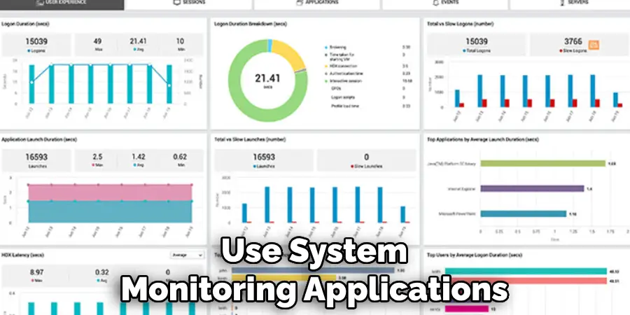 Use System Monitoring Applications