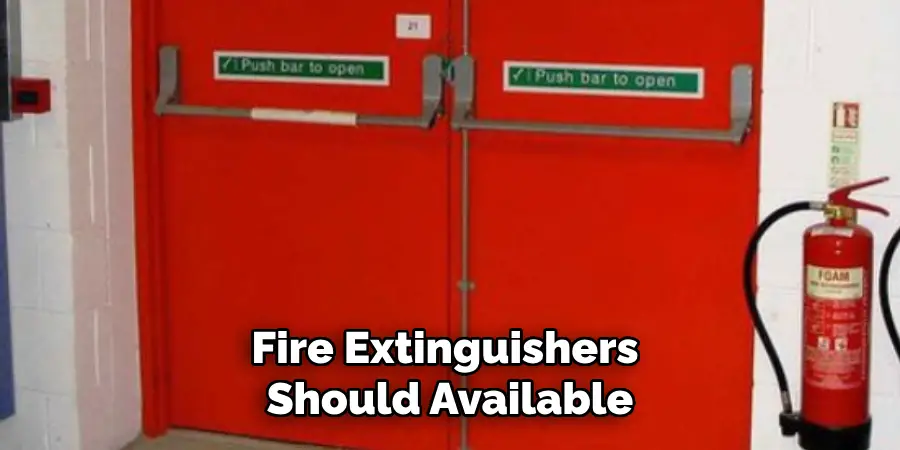 Fire Extinguishers Should Available