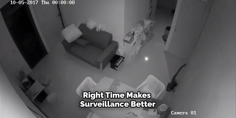 Right Time Makes Surveillance Better