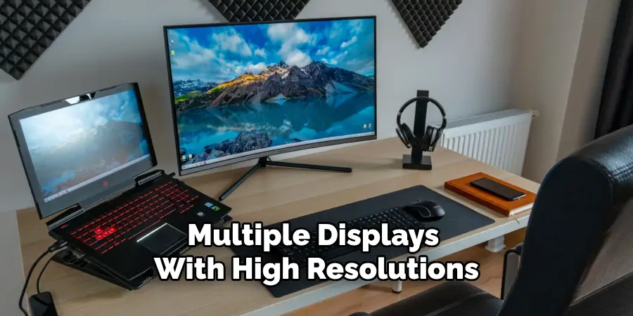 Multiple Displays 
With High Resolutions