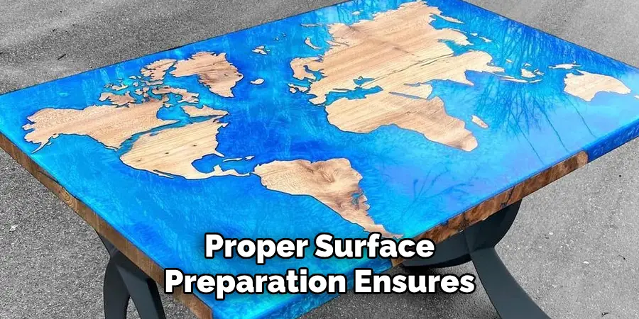 Proper Surface
Preparation Ensures