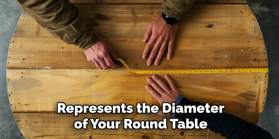 Represents the Diameter of Your Round Table