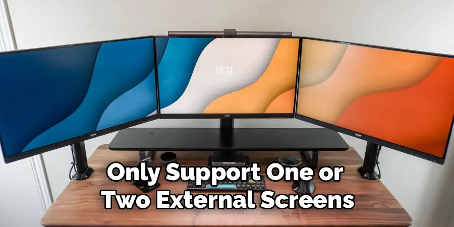 Only Support One or 
Two External Screens