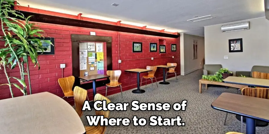 A Clear Sense of 
Where to Start.