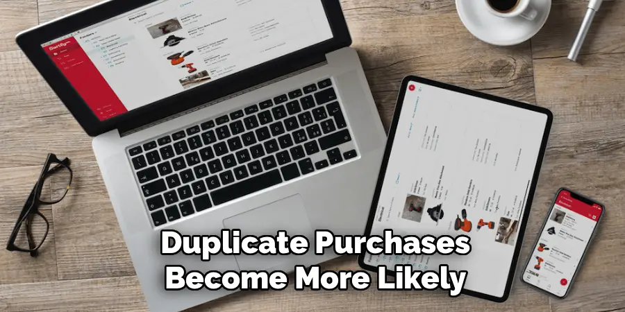 Duplicate Purchases
Become More Likely