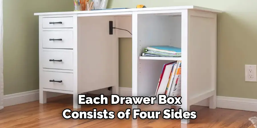 Each Drawer Box
Consists of Four Sides