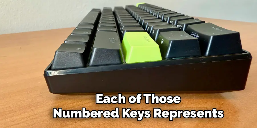 Each of Those
Numbered Keys Represents