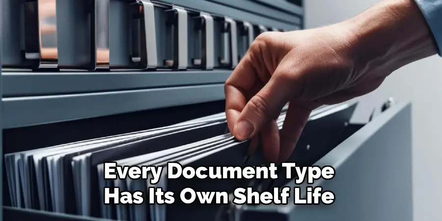 Every Document Type
Has Its Own Shelf Life
