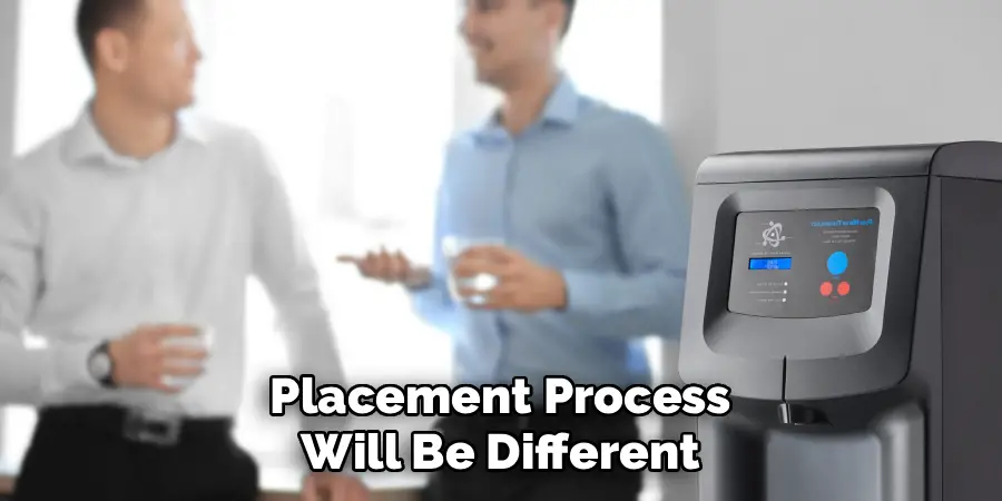 Placement Process
Will Be Different