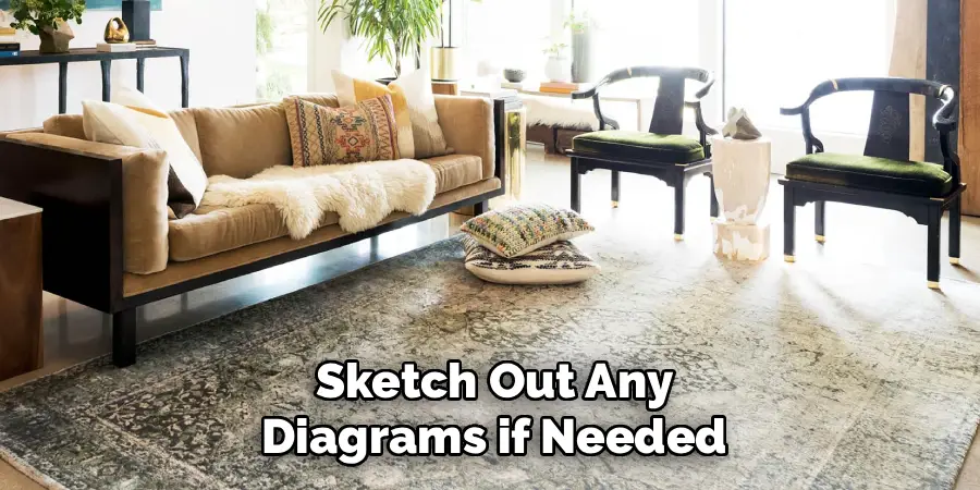 Sketch Out Any Diagrams if Needed