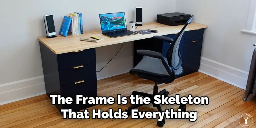 The Frame is the Skeleton
That Holds Everything