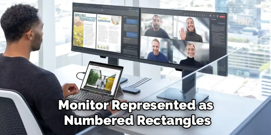 Monitor Represented as
 Numbered Rectangles
